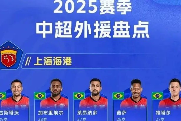 记者：河南新外援明日到位，为葡超巴西边锋数据尚可