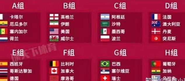 世界杯扩军到64队，国足还有机会吗？