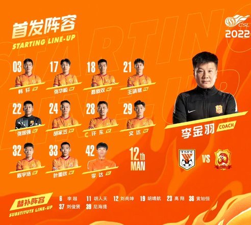 王钰栋瓶颈期，克雷桑冲击浙鲁大战